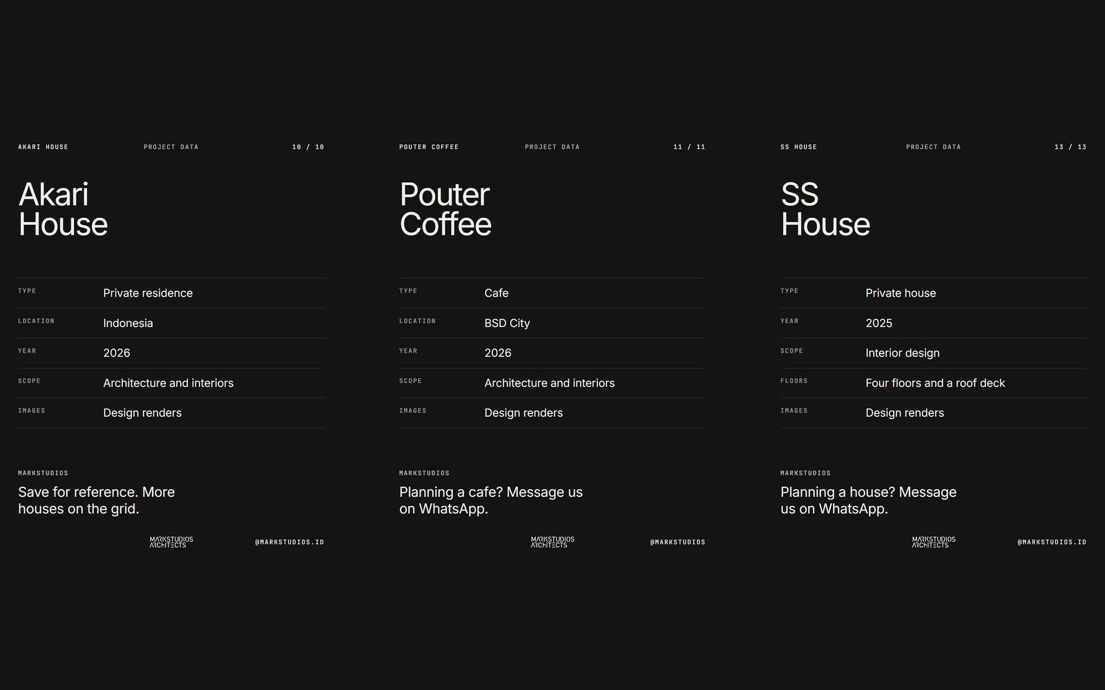 Closing data slides of Akari House, Pouter Coffee and SS House